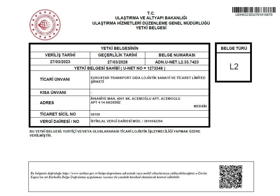 L2 YETKİ BELGESİ
